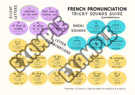 degruy pronunciation.